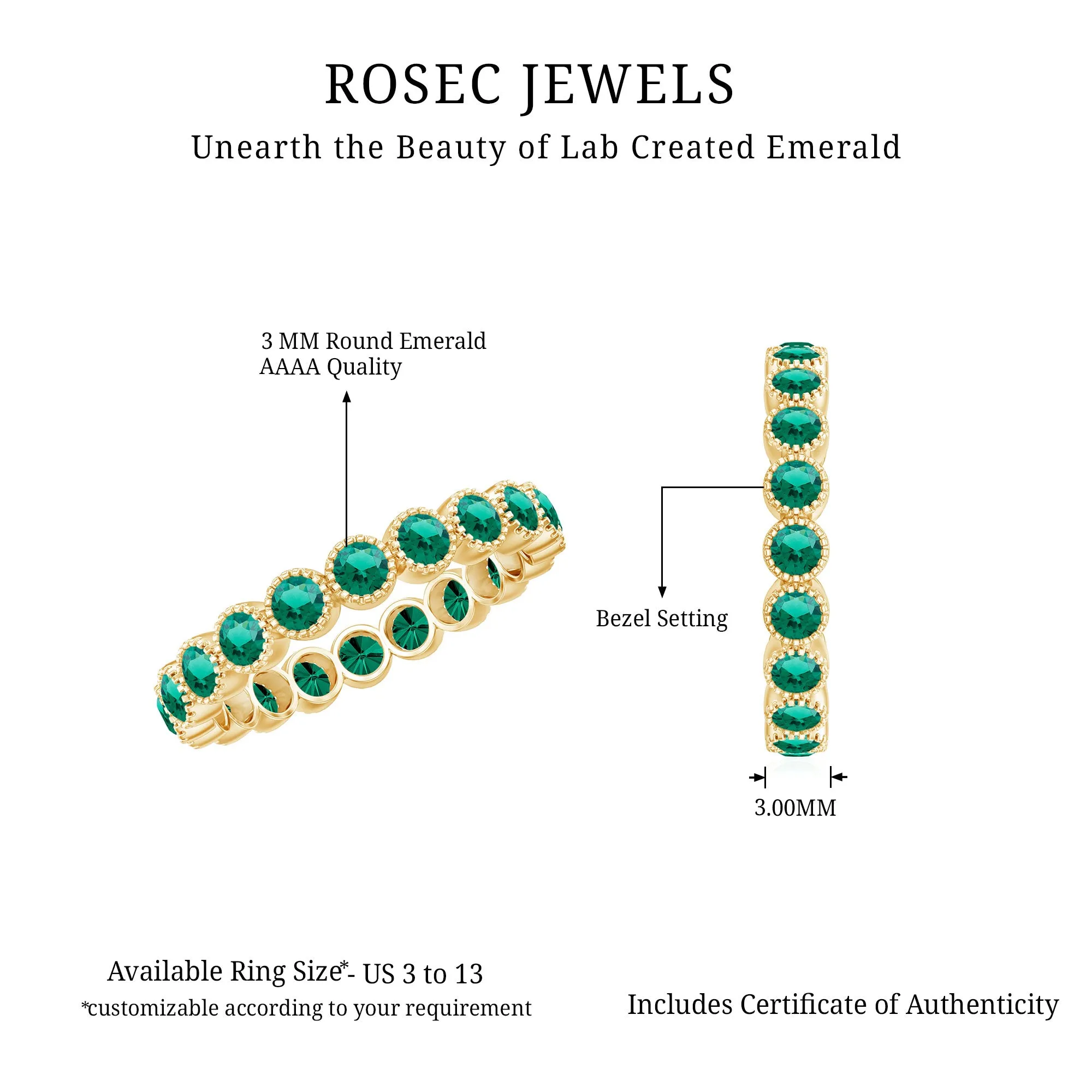 Lab Grown Emerald Eternity Ring in Milgrain Bezel Setting